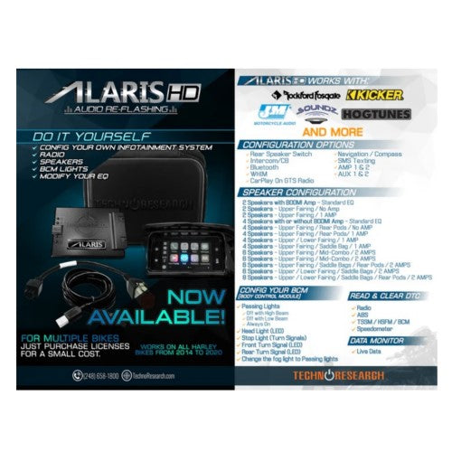 List of Features for Techno Alaris