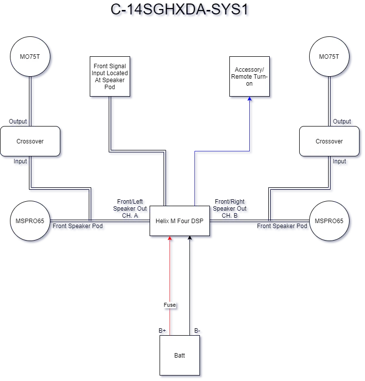 Helix-Diamond Speaker-Amplifier Combo Street Glide 14+ Diagram