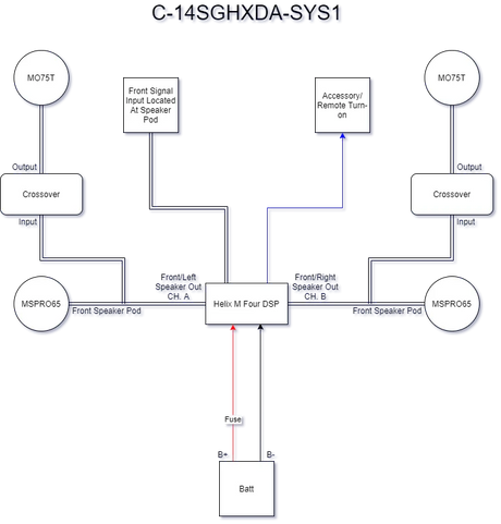 Helix-Diamond Speaker-Amplifier Combo Street Glide 14+ Diagram