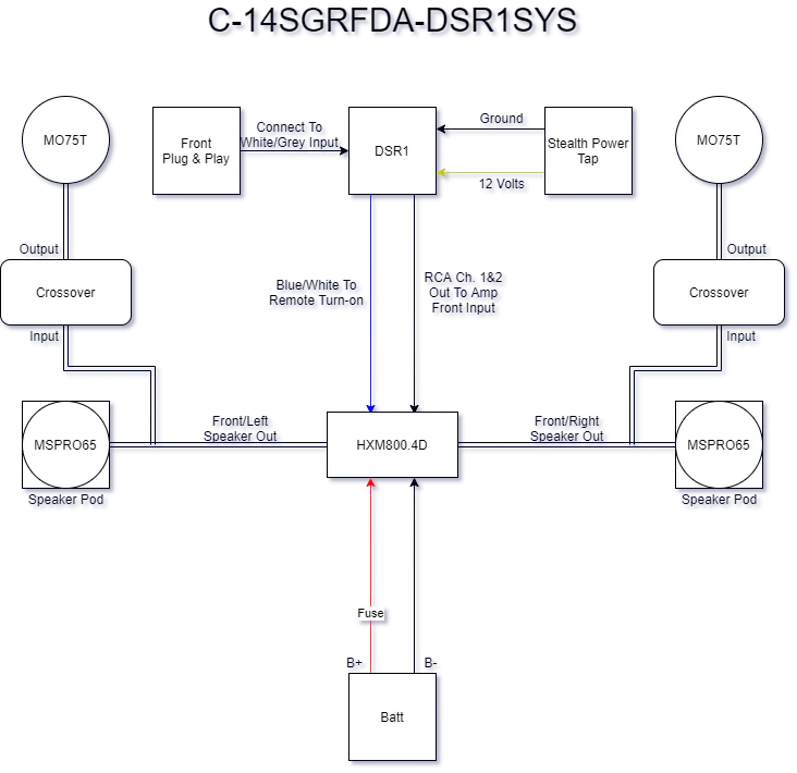 Rockford-Diamond DSR1 Combo Street Glide 2014+ Diagram