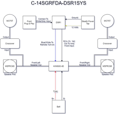 Rockford-Diamond DSR1 Combo Street Glide 2014+ Diagram