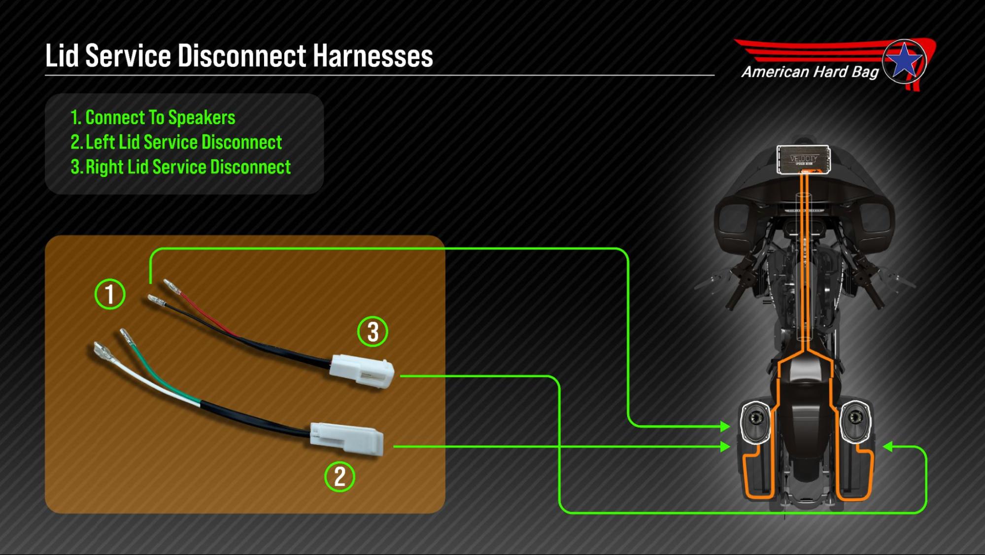 Lid speaker quick disconnect wiring connection