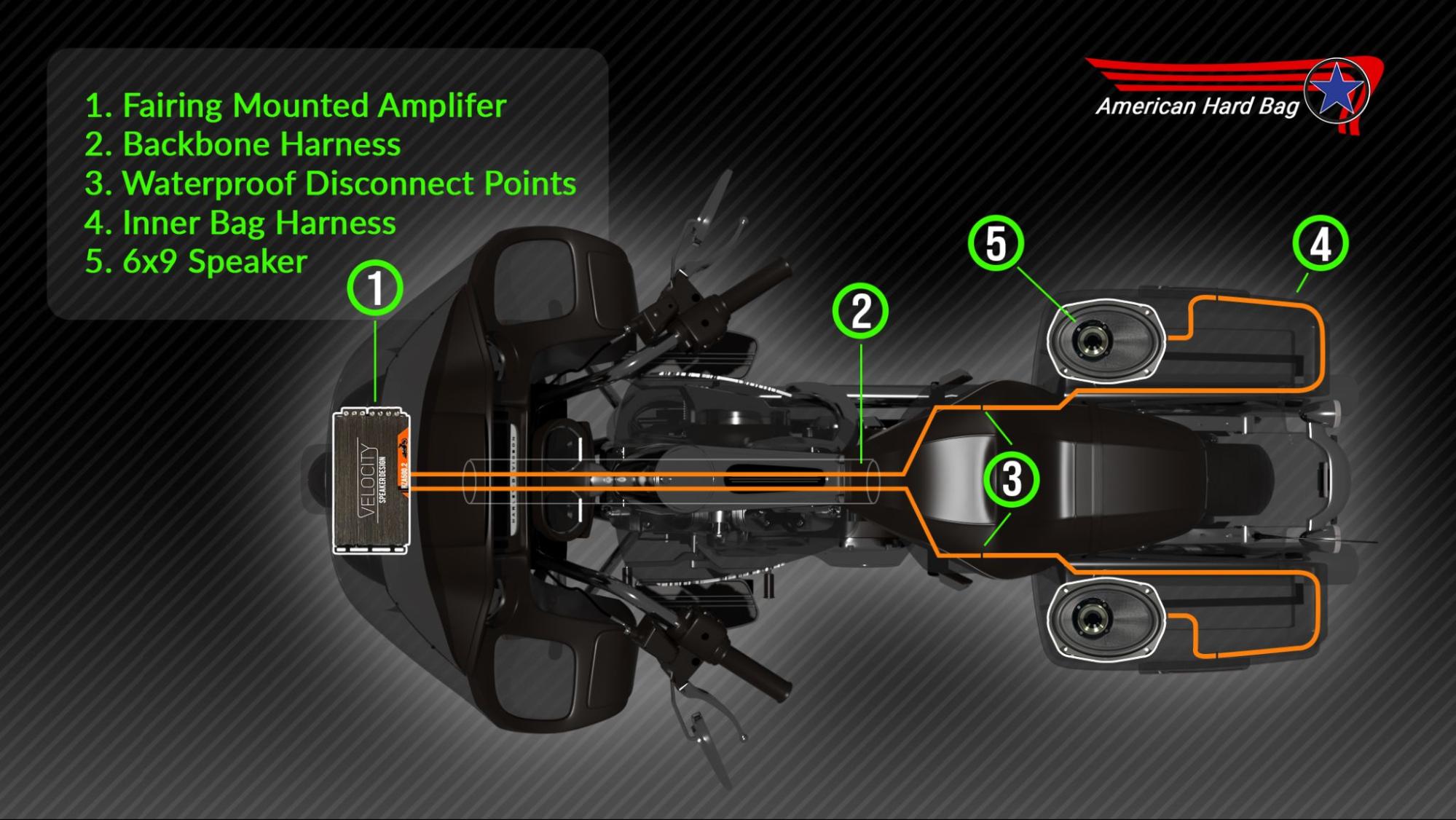 Amplifier rear channel service disconnect connection