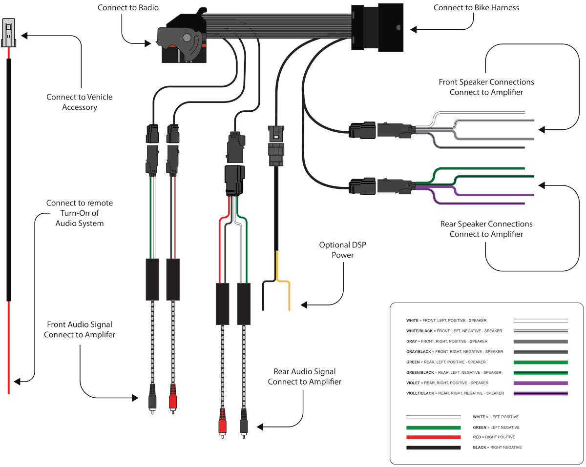 Figure 10 — WH-RTH_110