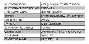 IBR65_Specs.jpg