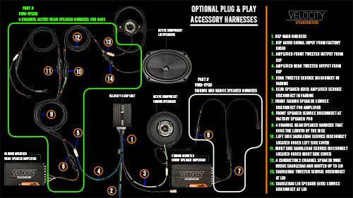 Amplifier to Fairing Speaker Plug & Play Harness with Amplifier Service Disconne