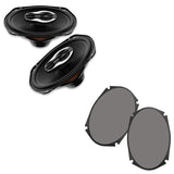 SX690NEO.1 with IP-SSK-69 water screens