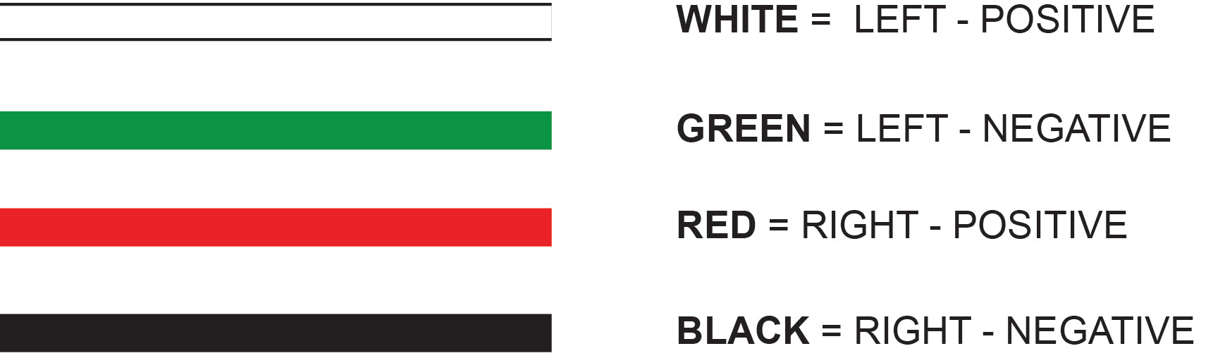 Wire color legend showing white left positive, green left negative, red right positive, black right negative