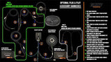 Velocity wiring diagram depicting the use of the wh-fpod harness
