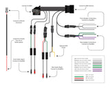 Wiring diagram for the radio t harness for harley baggers.